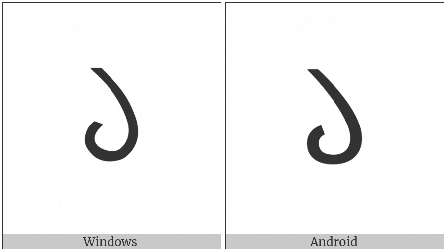 Brahmi Digit Six on various operating systems