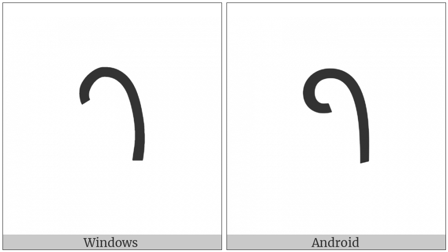 Brahmi Digit Seven on various operating systems