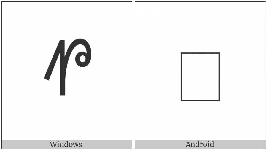 Sora Sompeng Letter Sah on various operating systems