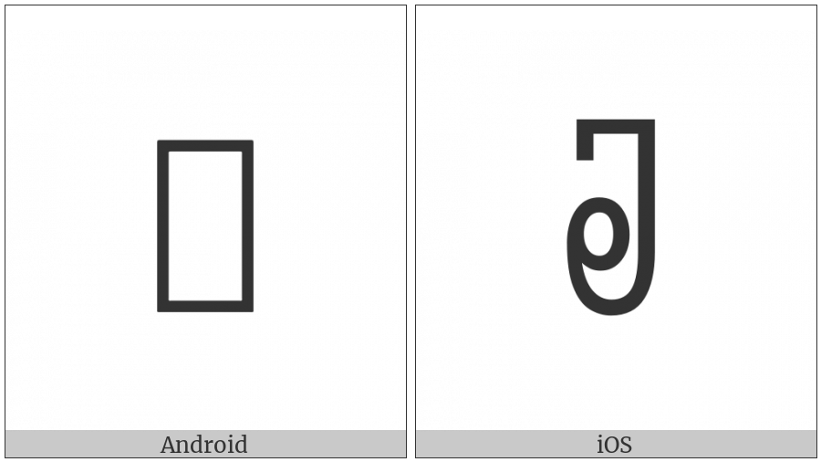 Sora Sompeng Letter Nah on various operating systems