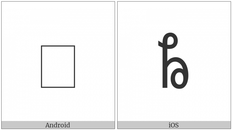 Sora Sompeng Letter Rah on various operating systems