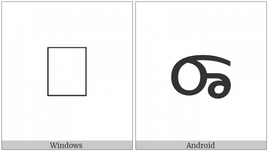 Chakma Letter Tthaa on various operating systems