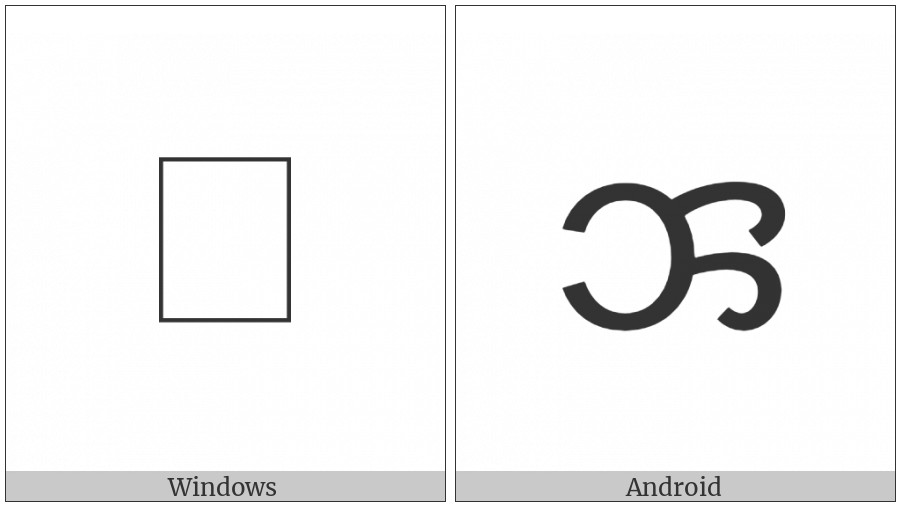 Chakma Letter Bhaa on various operating systems