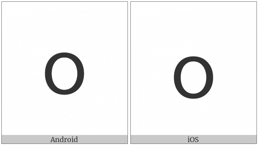 Chakma Letter Waa on various operating systems