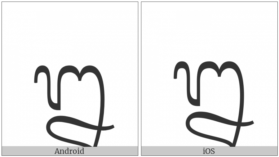 Balinese Digit Two on various operating systems