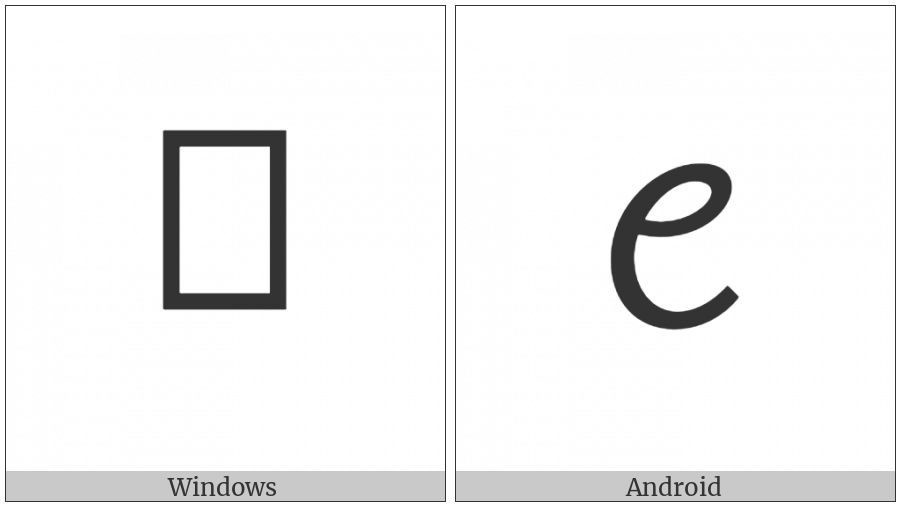 Chakma Digit Four on various operating systems