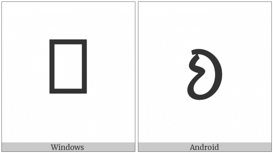 Chakma Digit Five on various operating systems