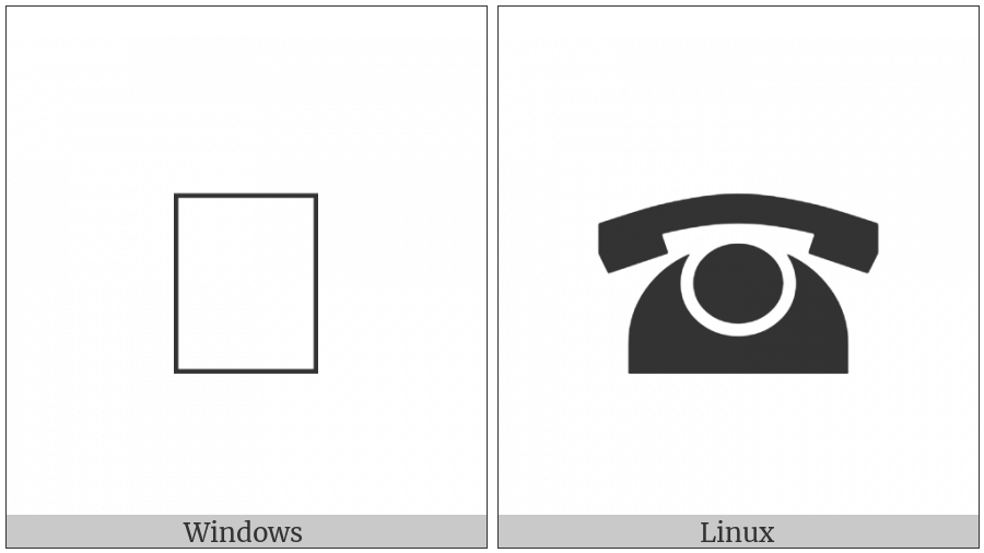 Control Character on various operating systems