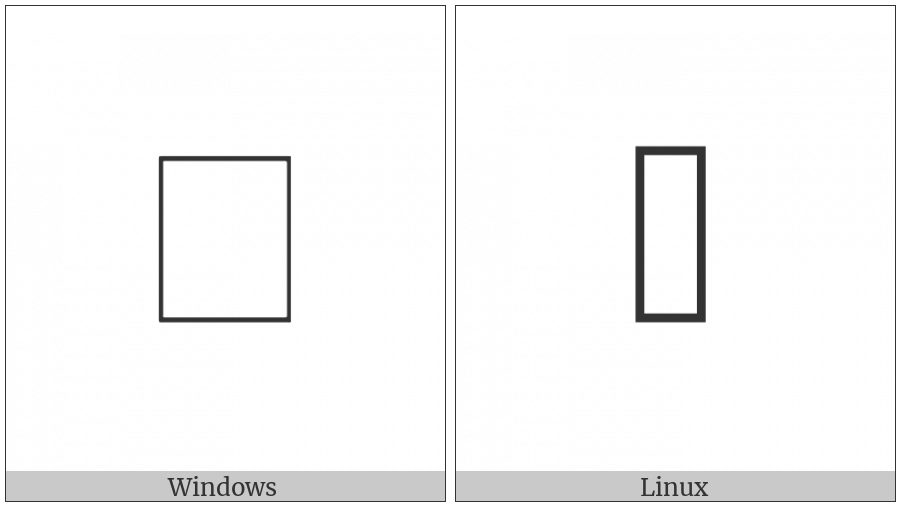 Sharada Letter Nga on various operating systems