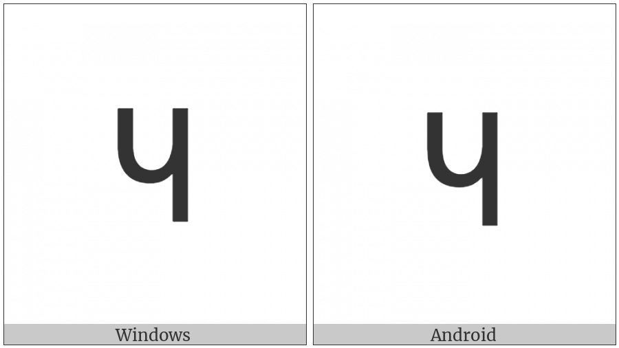 Sharada Digit Five on various operating systems