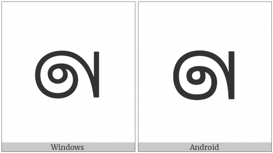 Sinhala Archaic Digit One on various operating systems