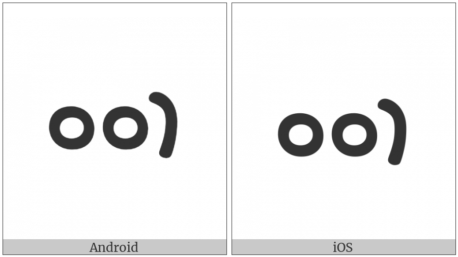 Khojki Letter Ya on various operating systems