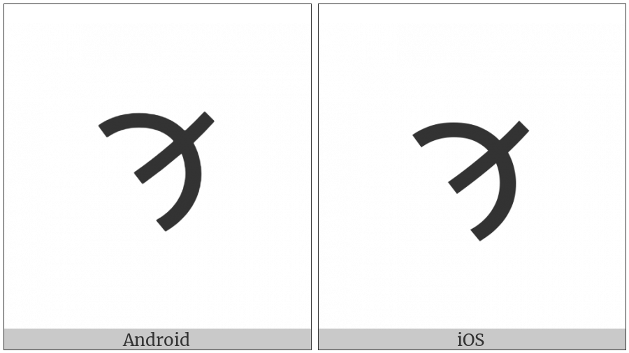 Multani Letter La on various operating systems