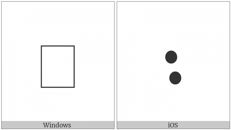 Multani Section Mark on various operating systems