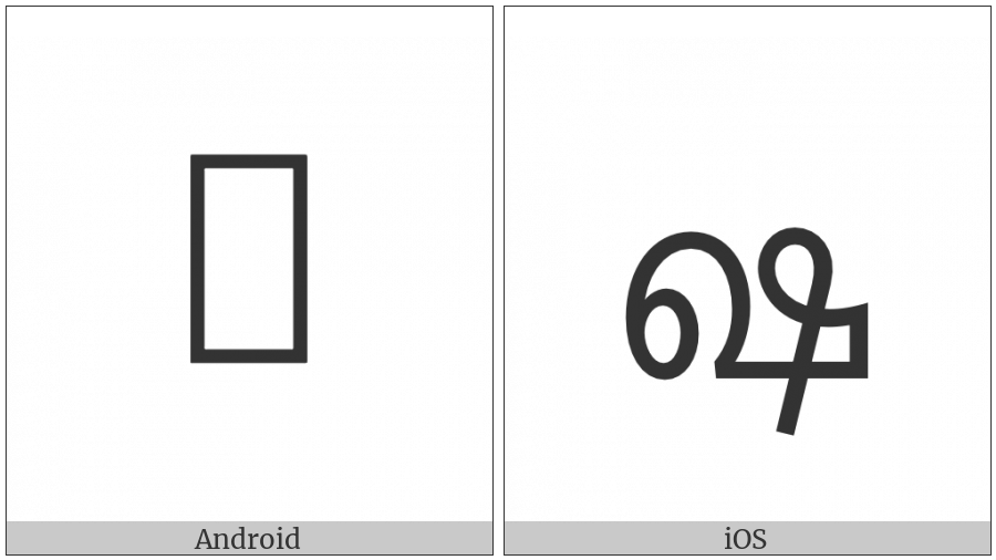 Grantha Letter Ssa on various operating systems