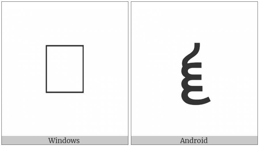 Grantha Sign Pluta on various operating systems