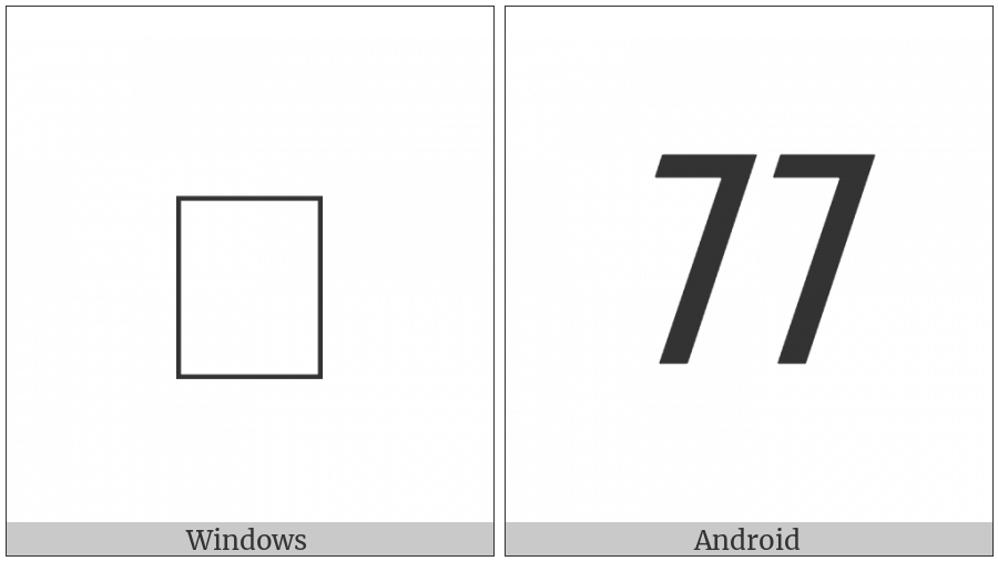 Sundanese Letter Ka on various operating systems