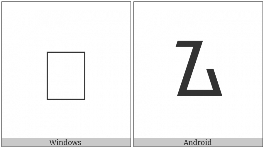 Sundanese Letter Nga on various operating systems