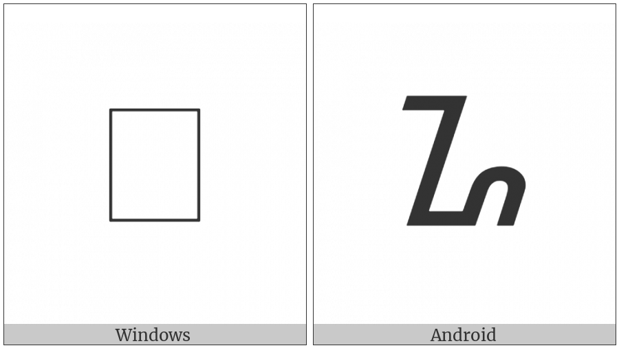 Sundanese Letter Za on various operating systems