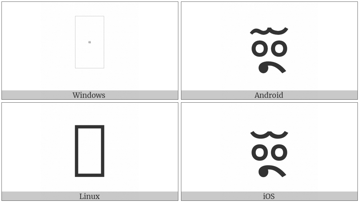 Newa Letter I on various operating systems