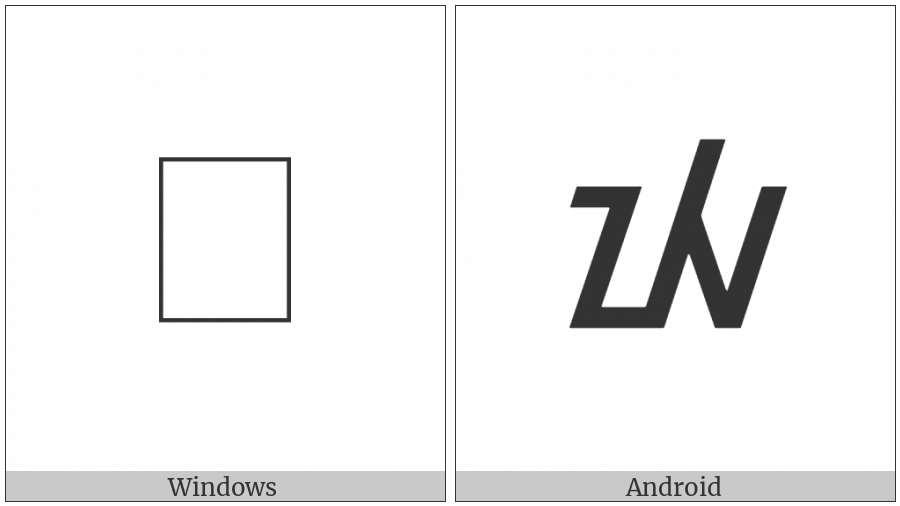 Sundanese Letter Ya on various operating systems