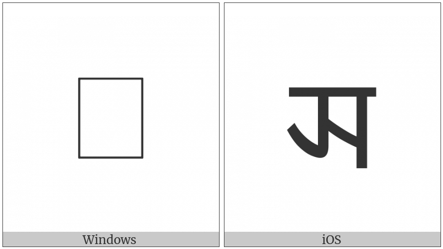 Newa Letter Jha on various operating systems