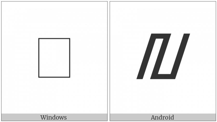 Sundanese Letter La on various operating systems