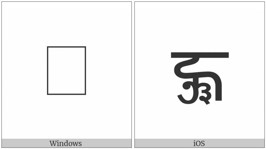 Newa Letter Nyha on various operating systems