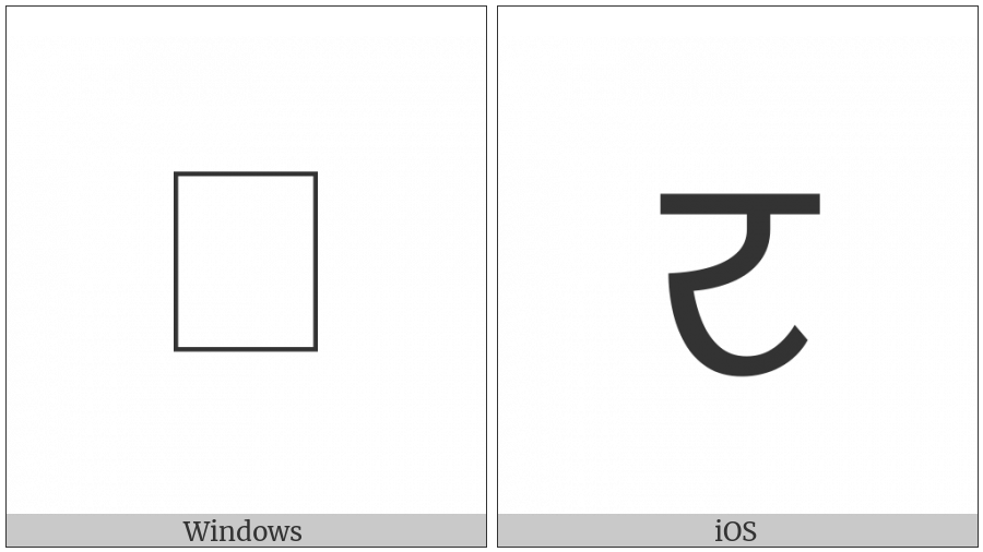 Newa Letter Tta on various operating systems