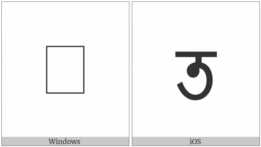 Newa Letter Dda on various operating systems