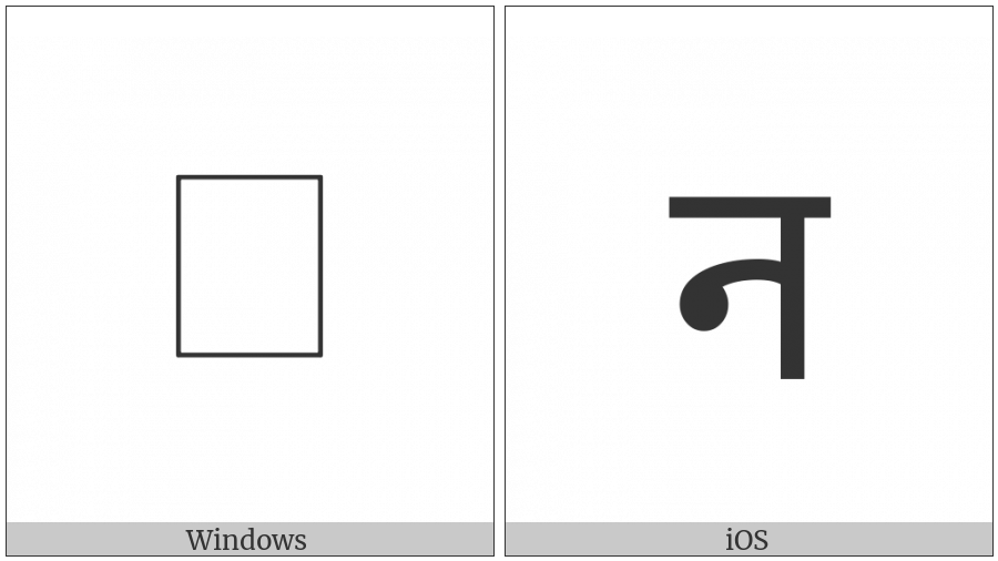 Newa Letter Na on various operating systems