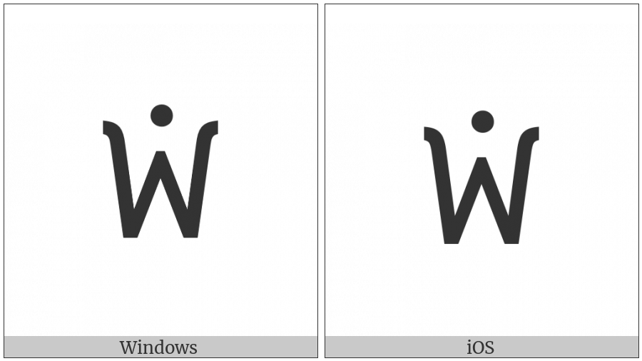 Tirhuta Gvang on various operating systems