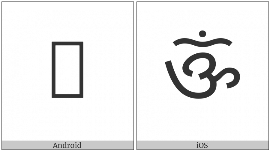 Tirhuta Om on various operating systems