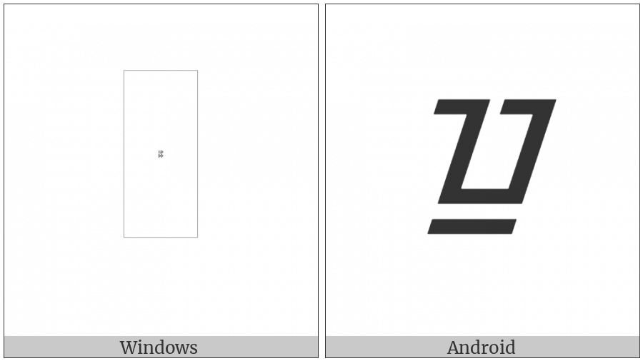 Sundanese Letter Reu on various operating systems