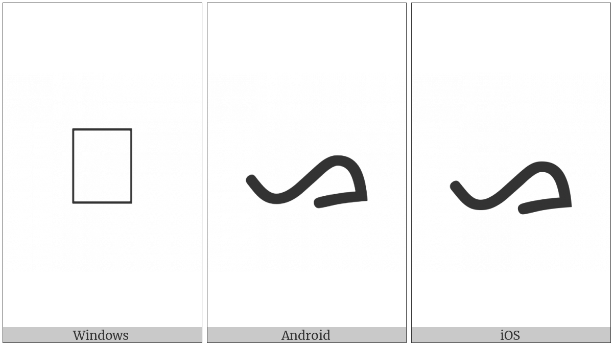 Batak Letter A on various operating systems