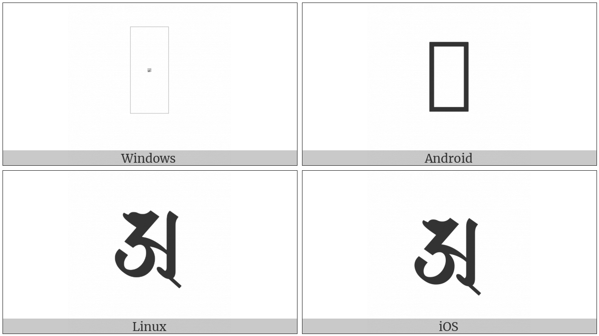 Siddham Letter A on various operating systems