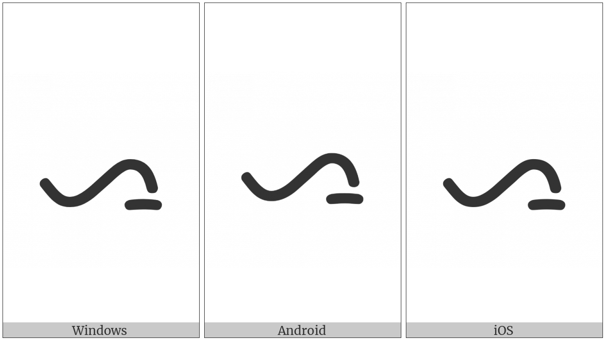 Batak Letter Simalungun A on various operating systems