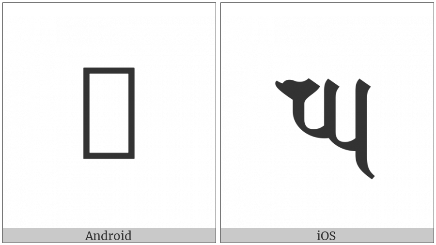 Siddham Letter Gha on various operating systems