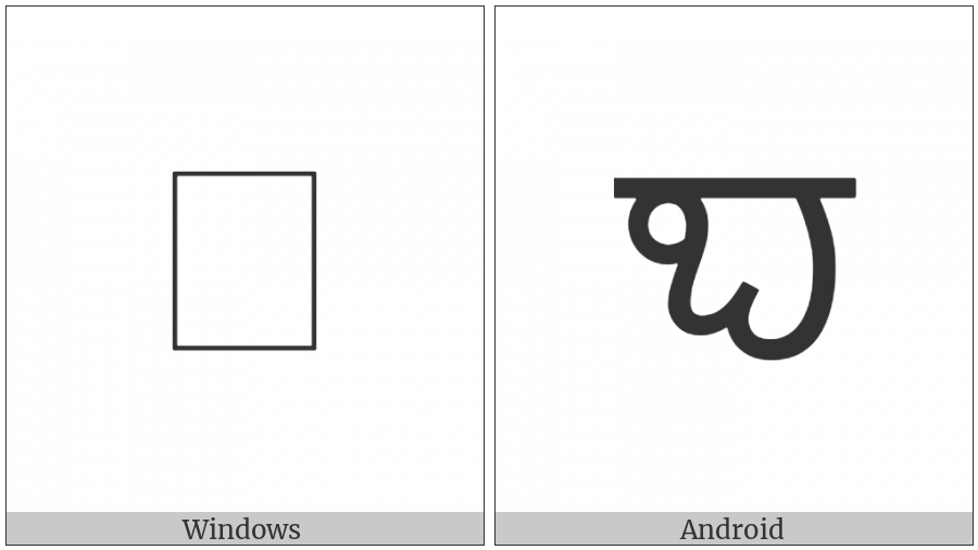 Modi Letter Tha on various operating systems