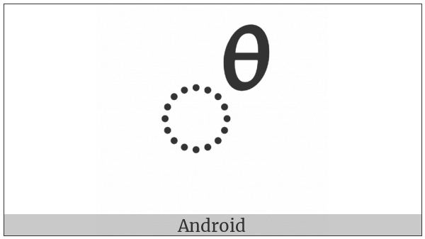 Ahom Vowel Sign Ii on various operating systems