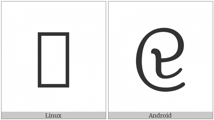 Ahom Digit Nine on various operating systems