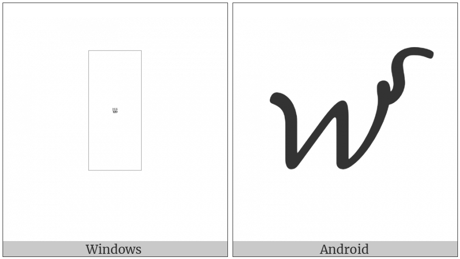 Ahom Number Twenty on various operating systems