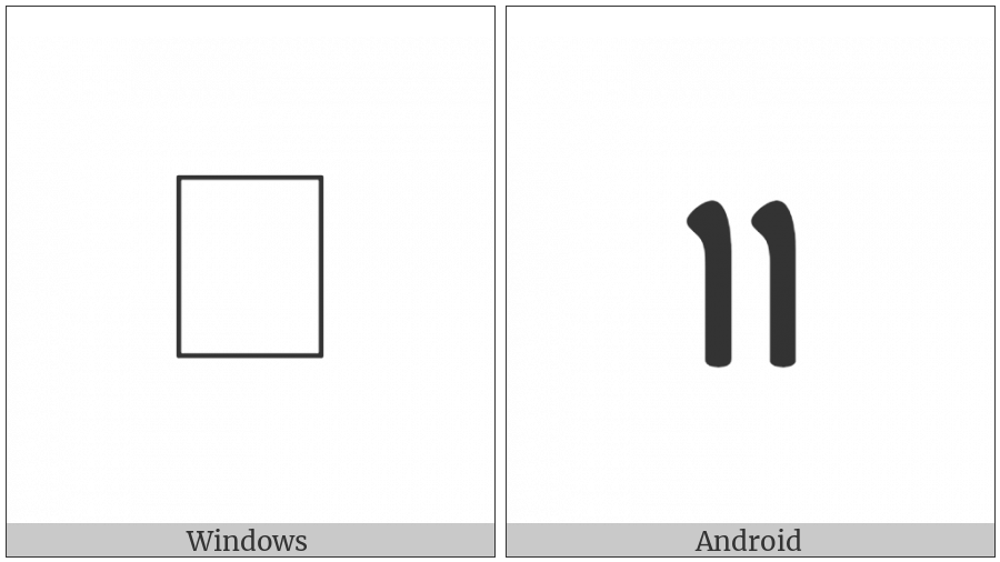 Ahom Sign Section on various operating systems