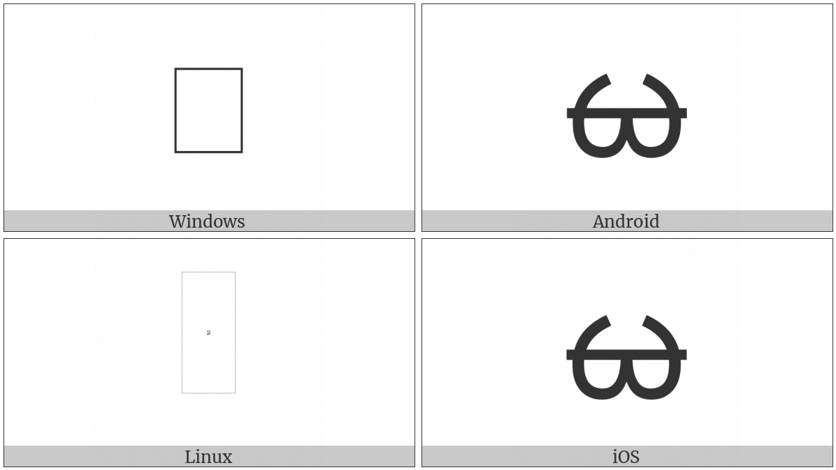 Lepcha Letter Gla on various operating systems