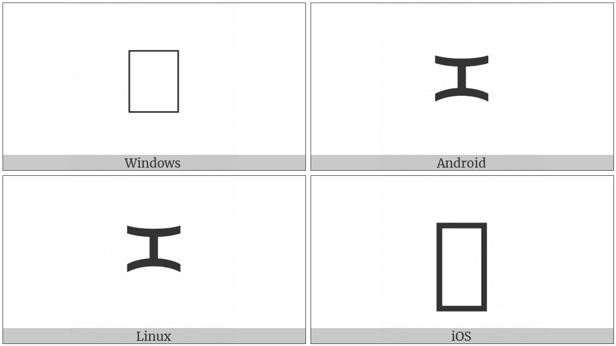 Lepcha Letter Da on various operating systems