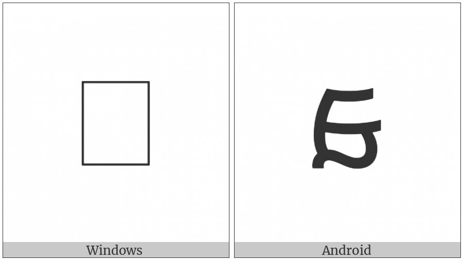 Lepcha Letter Fa on various operating systems