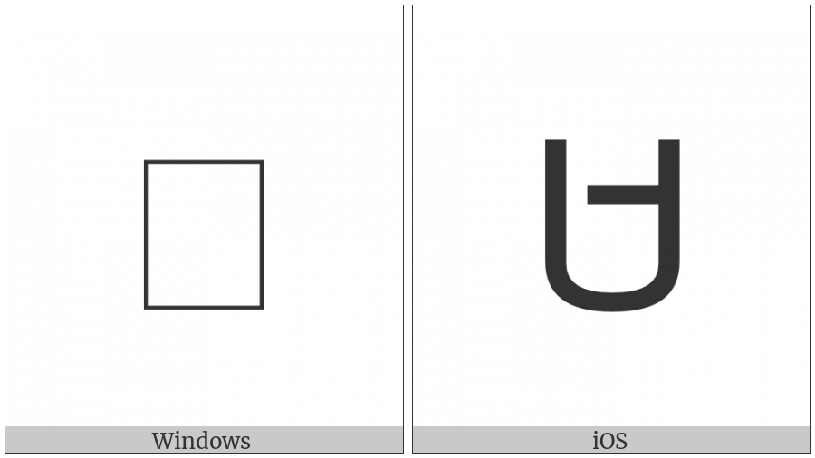 Warang Citi Capital Letter Da on various operating systems