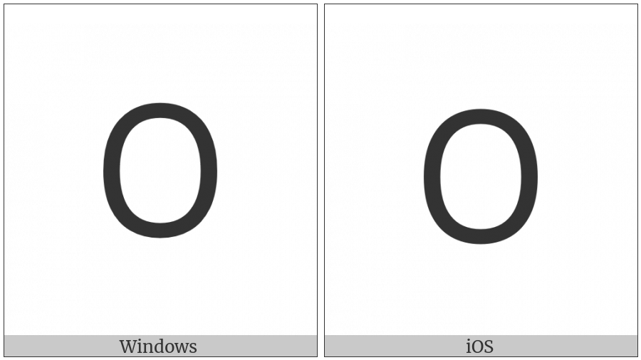 Warang Citi Capital Letter At on various operating systems