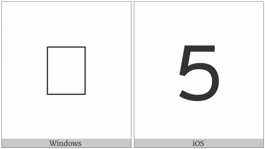 Warang Citi Capital Letter Horr on various operating systems