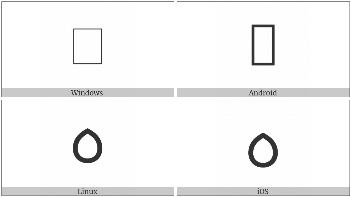 Lepcha Letter Ba on various operating systems